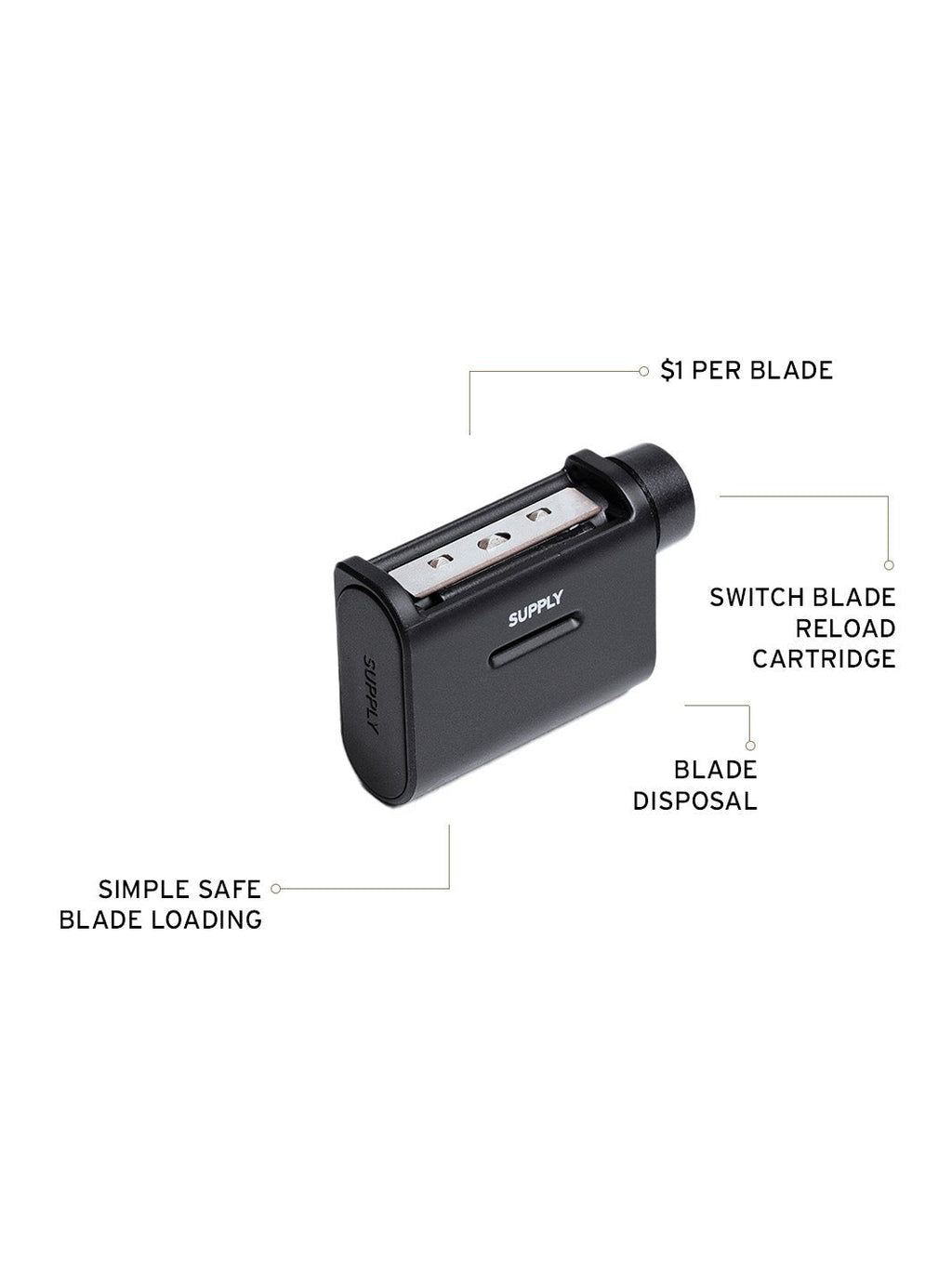 Free Max Cartridge with 8 Platinum Label Blades - Shaving